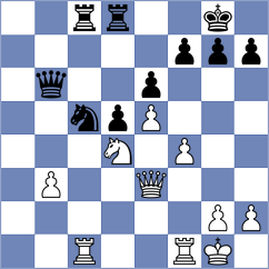 Oberholzer - Chukavin (Chess.com INT, 2020)