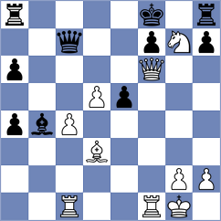 Levine - Titus (Chess.com INT, 2021)