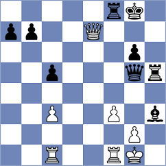 Gedgafov - Petukhov (chess.com INT, 2021)