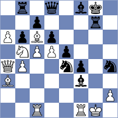 Onslow - Goumas (chess.com INT, 2023)