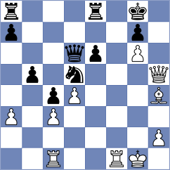 Cruz - Upper (Chess.com INT, 2021)
