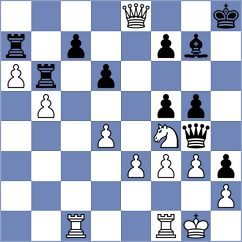 Jobava - Berezin (chess.com INT, 2023)