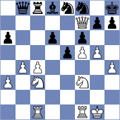Bauyrzhan - Nusrat Jahan (chess.com INT, 2024)