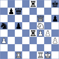 Martin - Kotepalli (chess.com INT, 2023)