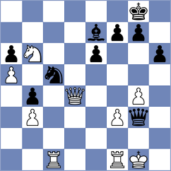 Tikhonov - Maly (Chess.com INT, 2021)
