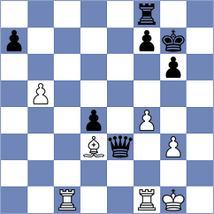 Abdyjapar - Atabayev (Chess.com INT, 2020)