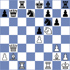 Eynullayev - Sarkar (chess.com INT, 2023)
