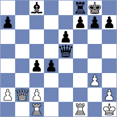 Garmendia Vega - Chlpik (chess.com INT, 2023)