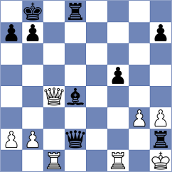 Bhakti - Vidic (chess.com INT, 2021)