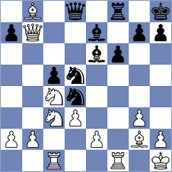 Shevchenko - Hnydiuk (chess.com INT, 2023)