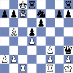 Varney - Miranda Herrera (chess.com INT, 2021)