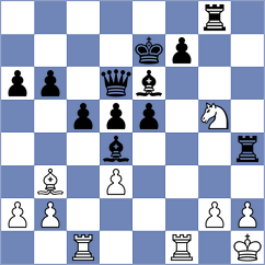 Heinechen - Lopez Mulet (chess.com INT, 2023)