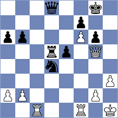 Riazantsev - Vyatkin (chess.com INT, 2021)