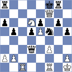 Weetik - Rangel (chess.com INT, 2024)