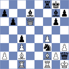 Turincio Garcia - Doshi (Chess.com INT, 2020)