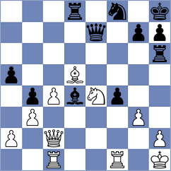 Lakshmi - Rohwer (chess.com INT, 2024)