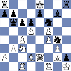 Korol - Gabdushev (chess.com INT, 2023)