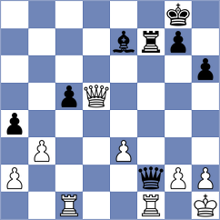 Mladenovic - Jovic (chess.com INT, 2023)