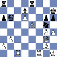Golubev - Sanchez (chess.com INT, 2021)