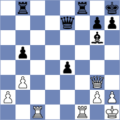 Aung Thant Zin - Sukandar (chess.com INT, 2023)