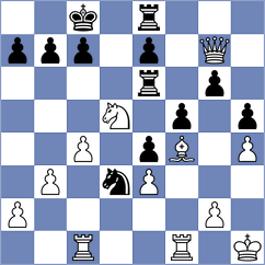 Miladinovic - Ruge (chess.com INT, 2023)