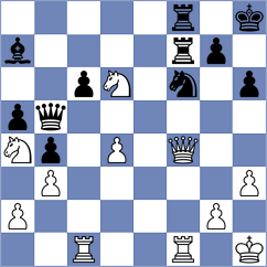 Korol - Shapiro (chess.com INT, 2024)