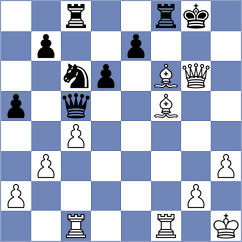 Xu - Jimenez Almeida (chess.com INT, 2022)