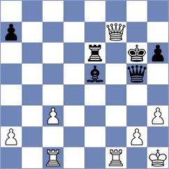 Ashraf - Garcia Ramos (chess.com INT, 2024)