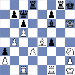 Fernandez Garcia - Jimenez Almeida (chess.com INT, 2023)