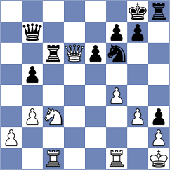 Osuna Vega - Freile Martin (chess.com INT, 2023)