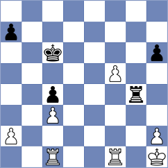 Bilan - Gerbelli Neto (chess.com INT, 2023)