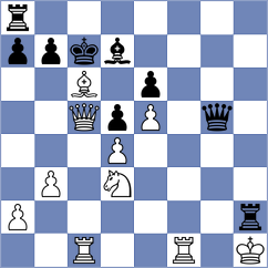 Poddubnyi - Ottosen (chess.com INT, 2024)