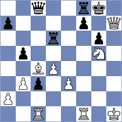 Ballestero - Khadijetou (Chess.com INT, 2020)