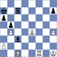 Bondar - Shapoval (chess.com INT, 2023)