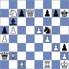 Arjun - Amitpal (chess.com INT, 2021)