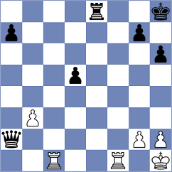 Braulio - Shi (Chess.com INT, 2020)