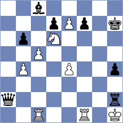 Jimenez - Shubenkova (chess.com INT, 2024)