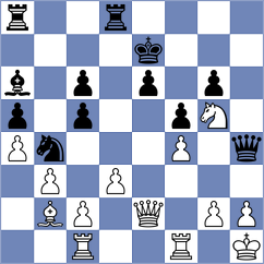 Dourerassou - Makaraci (chess.com INT, 2024)