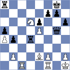 Molina - Samant (chess.com INT, 2024)