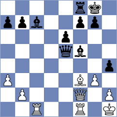 Mesa Cruz - Winkels (chess.com INT, 2024)