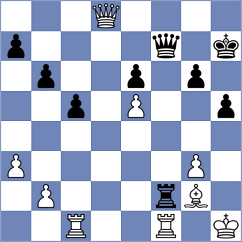 Nguyen - Perez (Chess.com INT, 2021)