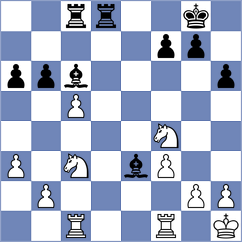 Bunda - Budnikov (chess.com INT, 2023)