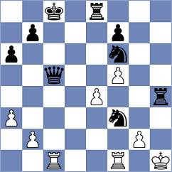 Esmeraldas Huachi - Lewtak (chess.com INT, 2024)