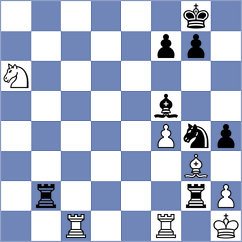 Baches Garcia - Ruiz Aguilar (chess.com INT, 2023)