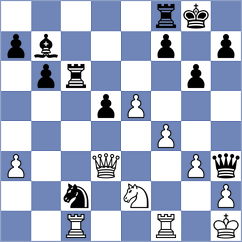 Sankalan Shah - Koutlas (chess.com INT, 2022)
