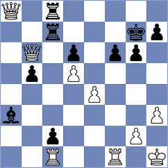 Korelskiy - Carnicelli (chess.com INT, 2023)