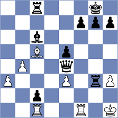 Cogan - Mizzi (chess.com INT, 2024)