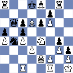 Martinez Reyes - Bazeev (chess.com INT, 2023)