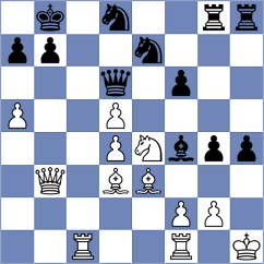 Dushyant - Chandratreya (chess.com INT, 2022)