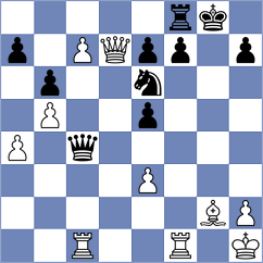 Alonso Rosell - Ismagilov (chess.com INT, 2024)